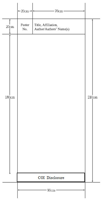 Poster Format