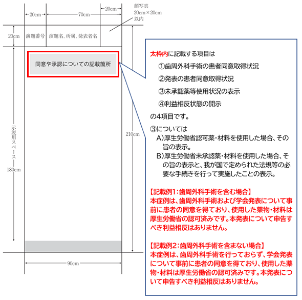 臨床（認定医・歯周病専門医）、歯科衛生士一般・症例ポスター発表