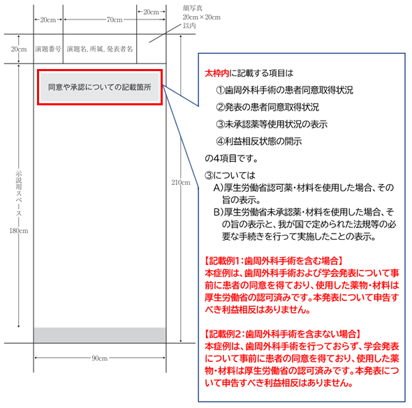 臨床（認定医・専門医）、歯科衛生士一般・症例ポスター発表