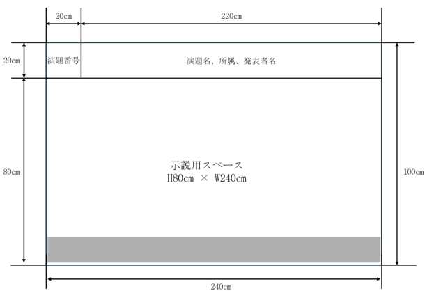 一般演題ポスター発表