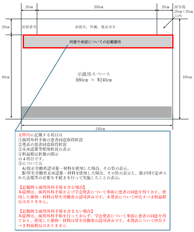臨床(認定医・歯周病専門医)、歯科衛生士一般・症例ポスター発表
