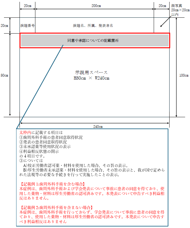 臨床（認定医・歯周病専門医）、歯科衛生士一般・症例ポスター発表