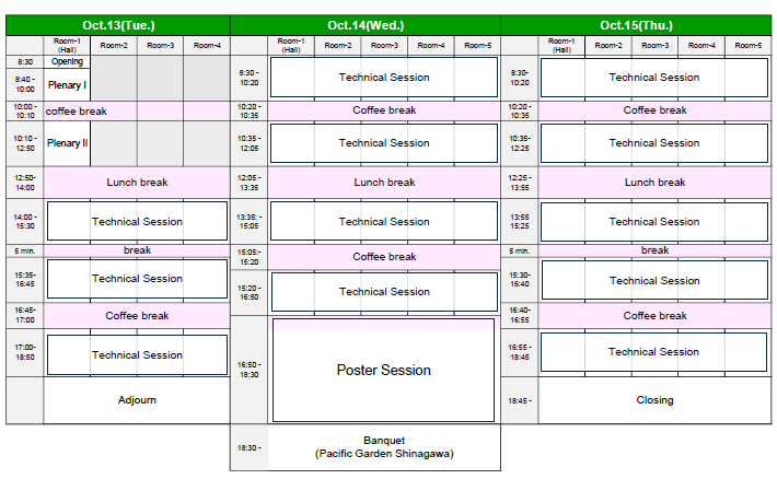 Preliminary Program