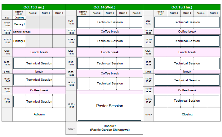 Preliminary Program